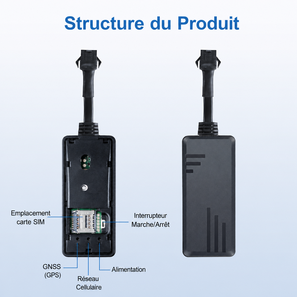 J16 GPS Tracker — Global Version (4G+2G)