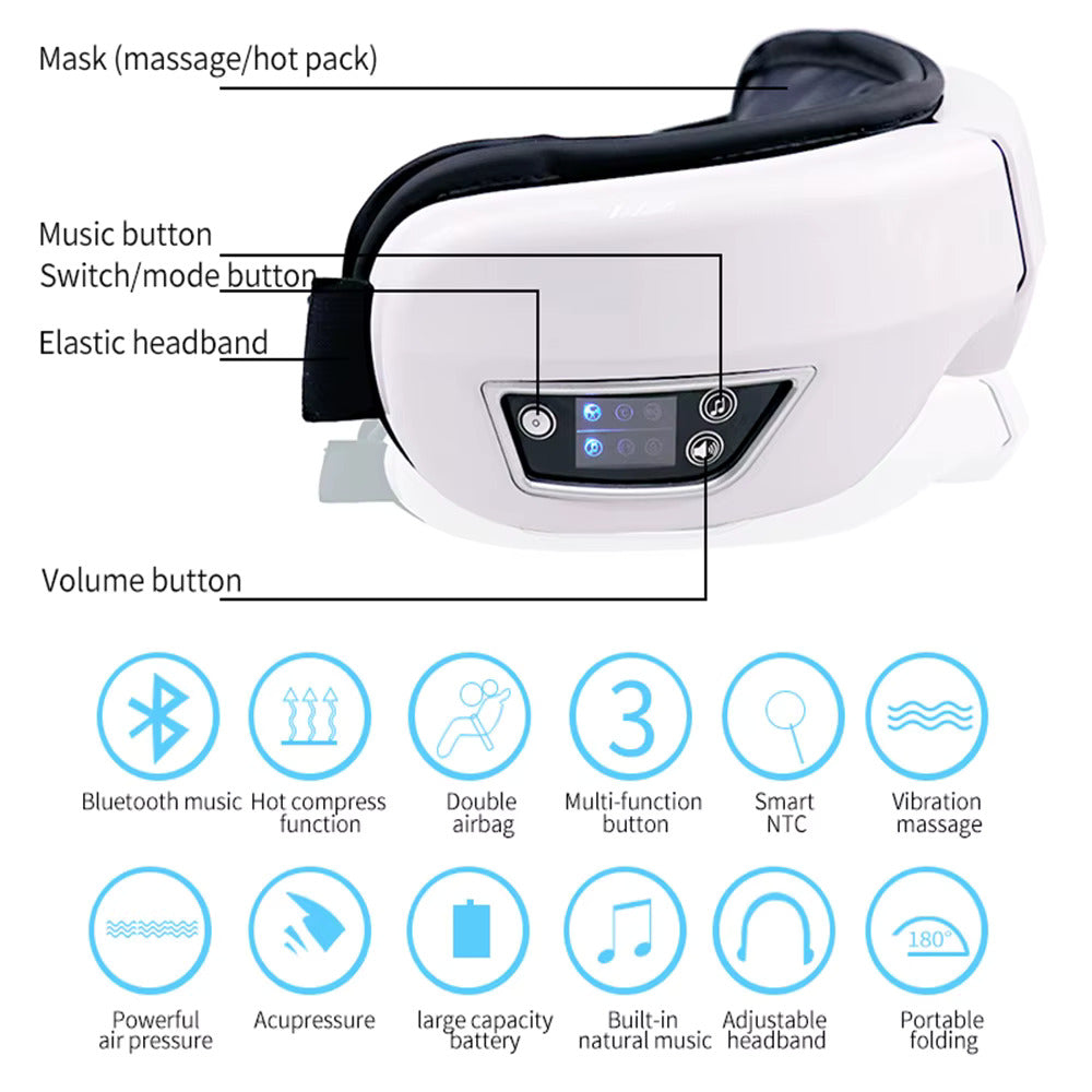 Borelis Intelligent Eye Massager