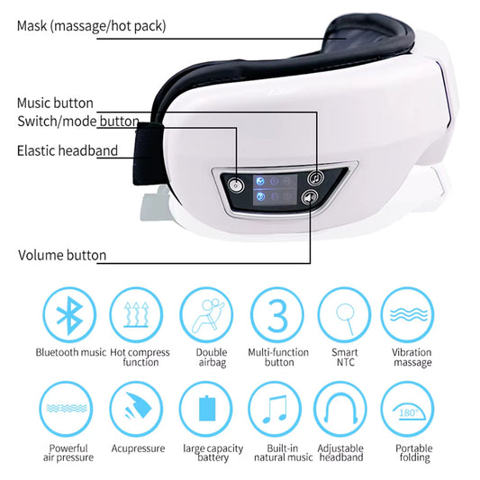 Borelis Intelligent Eye Massager