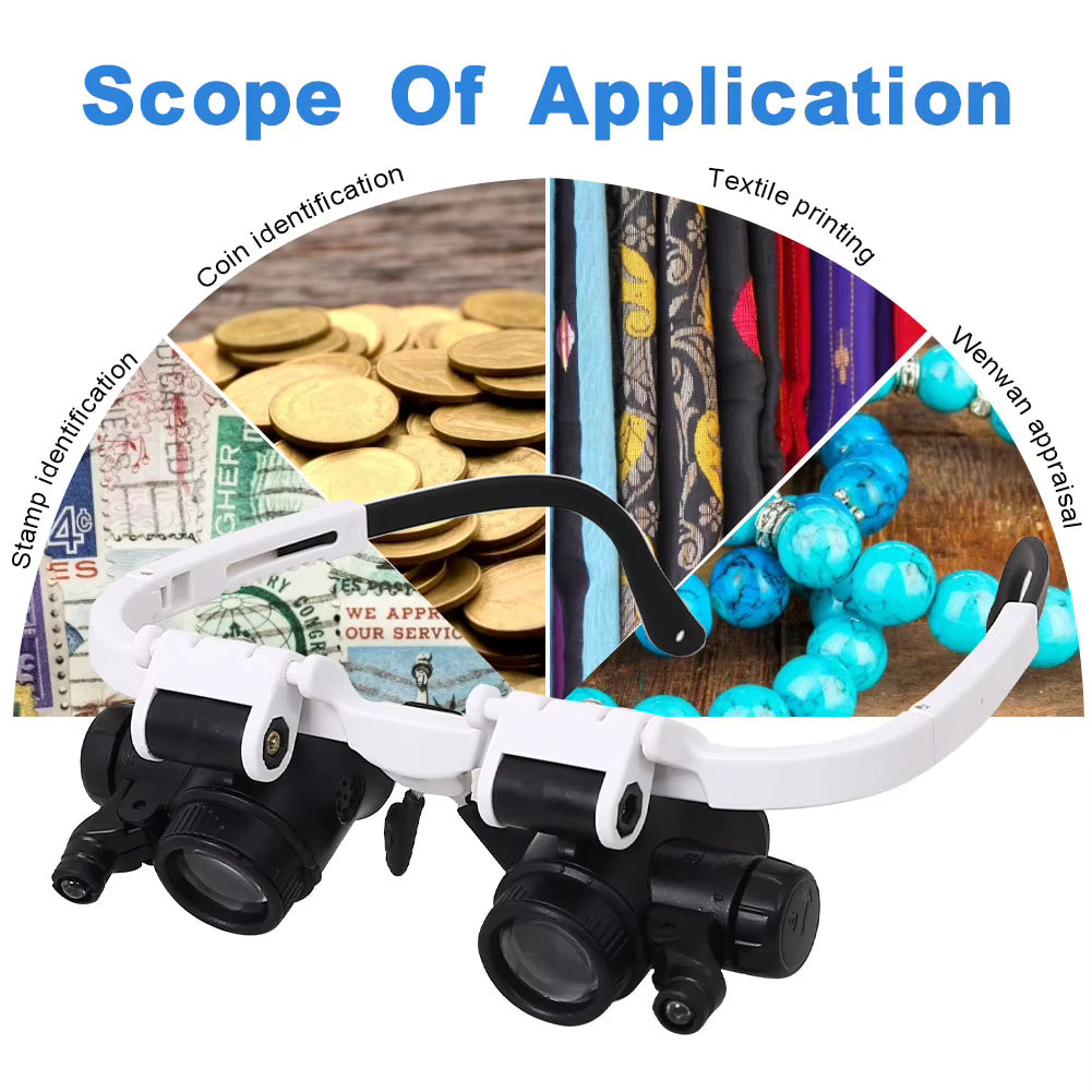 Loupe à LED Borelis