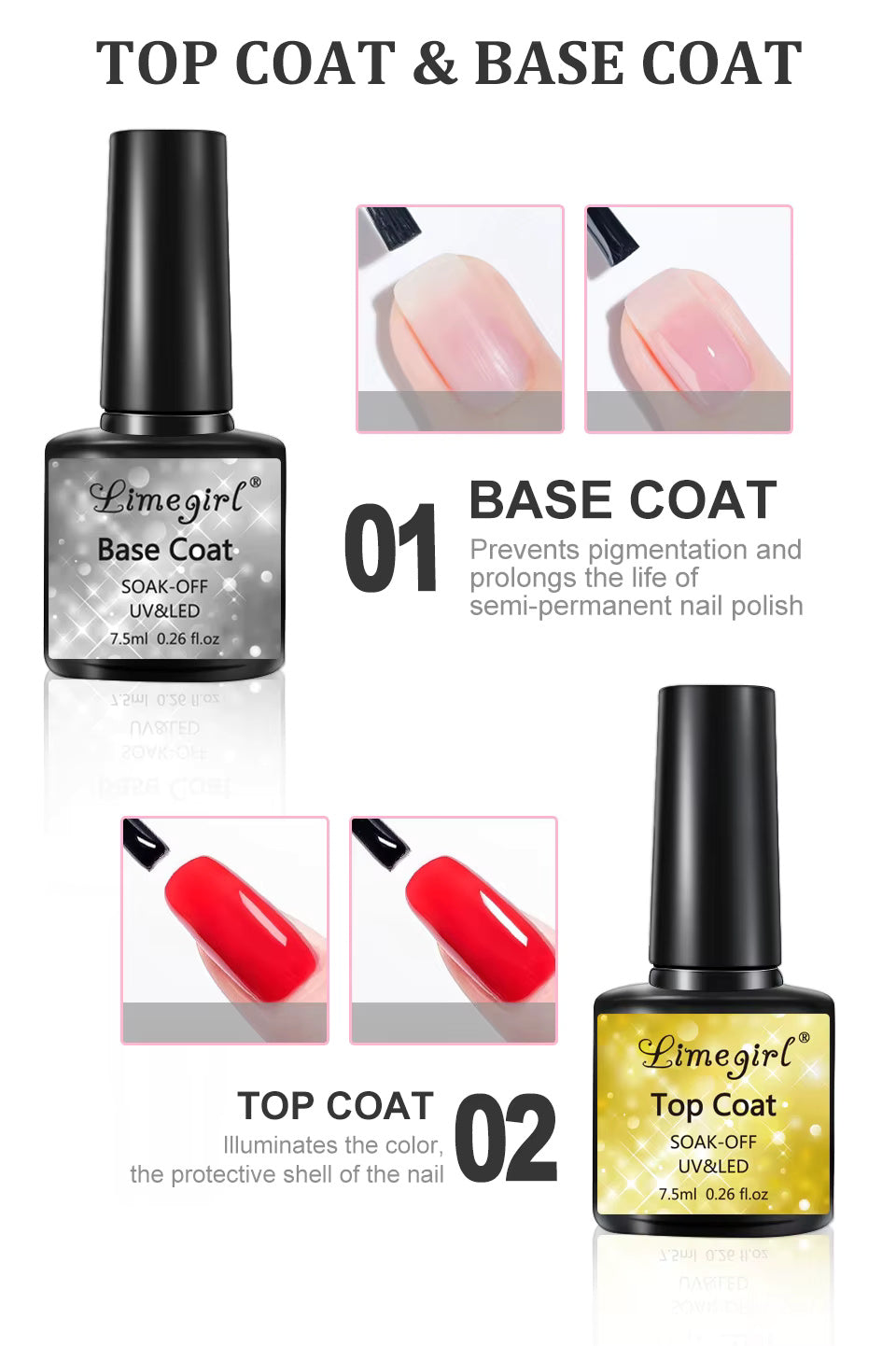 Coffret de vernis à ongles Borelis Poly Gel